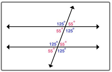 Image result for How to Do Parallel Line without a Transversal