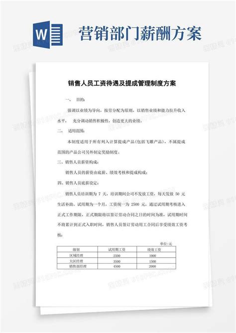 业务员工资待遇销售提成管理制度Word文word模板免费下载_编号91m7ad714_图精灵