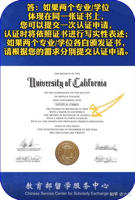 国外学位学历认证书本科硕士学位电子版 | PPT