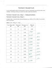 Image result for Module 2 Experiment
