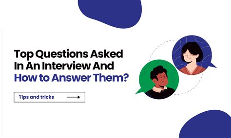 Image result for Possible Interview Questions and Answers