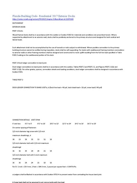 Image result for Florida Building Code