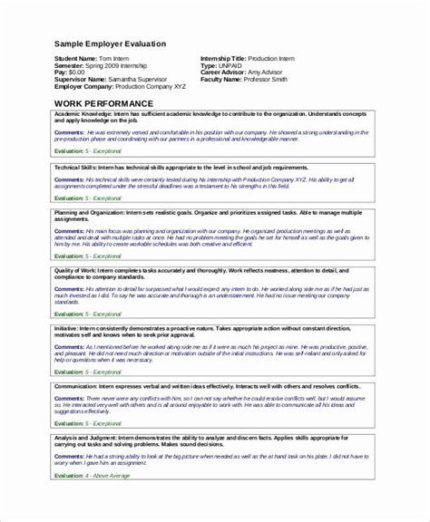 Employee Performance Examples 的图像结果