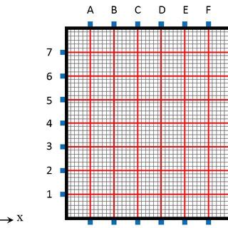 Basic Plan Package 的图像结果