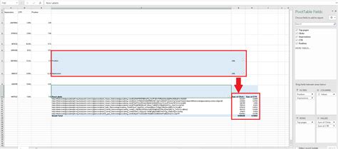 How to Draw Pivot Table in Excel 的图像结果
