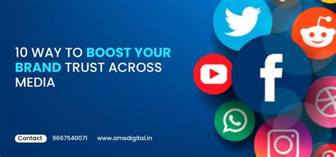 Top Digital Marketing Company India | Best Website development Company ...