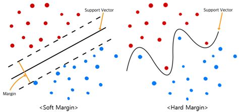 When Wireless Localization Meets Artificial Intelligence: Basics ...
