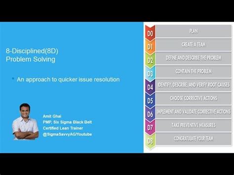 Eight Disciplines Problem Solving Steps 的图像结果