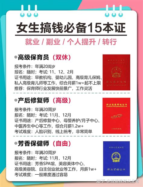 【广东】2022上半年广东省软考证书领取时间及领取步骤（汇总） - 知乎