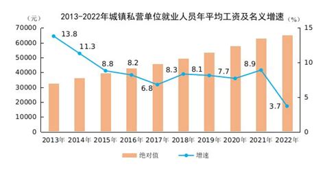 湖北日报：2022年，荆州工业里程碑式的一年！_项目_投资增长_企业