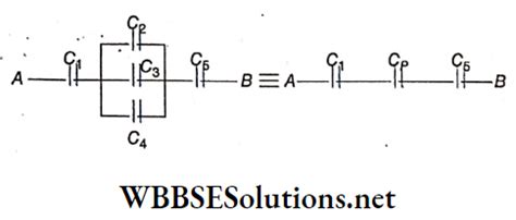 Capacitance Class 12 by Unacademy 的图像结果