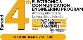 Best Electronics and Communication (ECE) College in Punjab, India ...