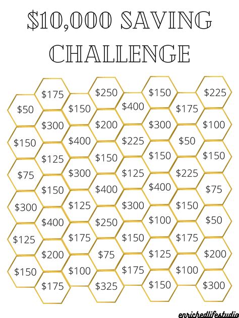 10000 Savings Challenge Printable | Fanny Printable