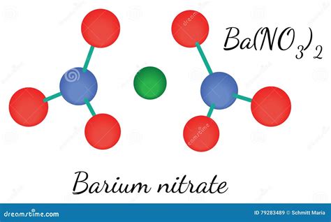 NO3 Nitrate Molecule Vector Illustration | CartoonDealer.com #70328436