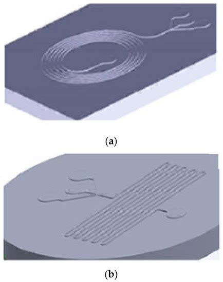 Gels | June 2023 - Browse Articles