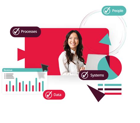 How to Use Access Workspace 的图像结果