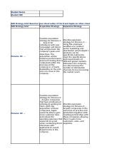 Image result for Strategy Grid