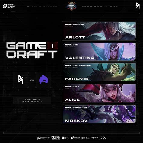 BLACKLIST INTERNATIONAL 👑 on Twitter: "Charging on with our usual ...