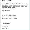 When a system is taken through the process abc shown in figure, 80 J of ...