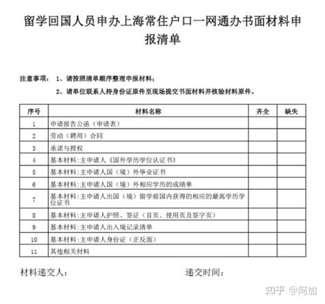 2022上海留学生落户申请办理网点整理（完整版） -积分落户服务站 - 积分落户服务站