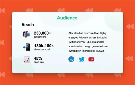 Image result for Bytebytego Types of Testing