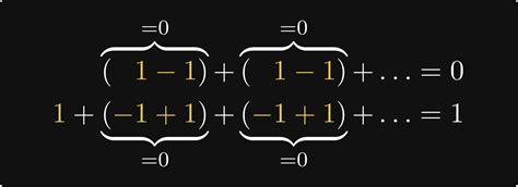 Numbers Infinity to Infinity Part All Once 的图像结果