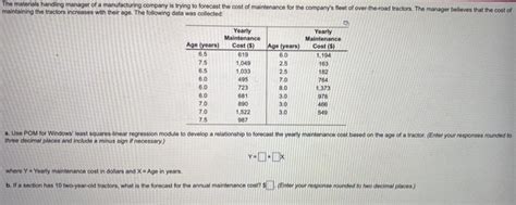 Simple Linear Regression Using POM-QM 的图像结果