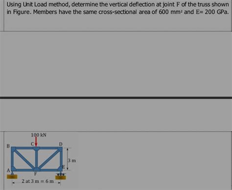 Unit Load Method Deflection 的图像结果