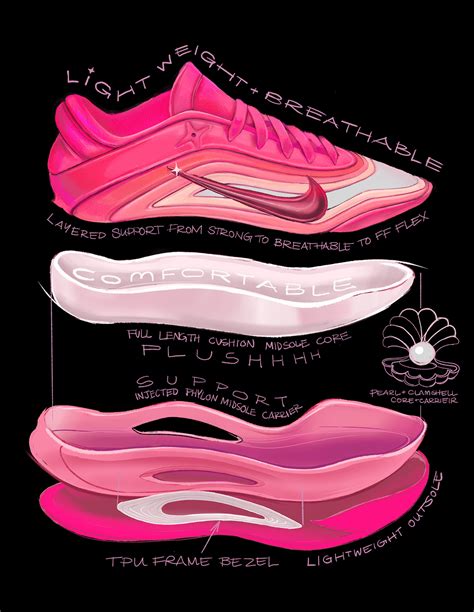 Nike unveils debut signature shoe for basketball star A’ja Wilson