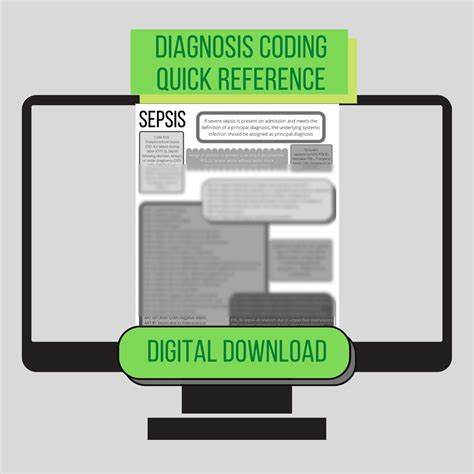 Medical Coding Sepsis ICD-10 Quick Reference Cheat Sheet Codes List ...