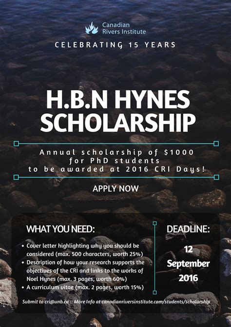 Blog Archive — Canadian Rivers Institute