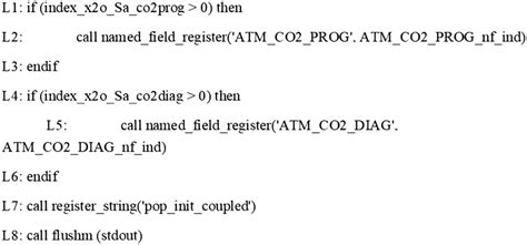 Coding in Data Processing Example 的图像结果