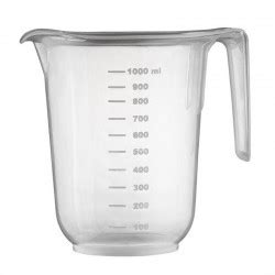 Scale Cup Models and Prices- Cafemarkt