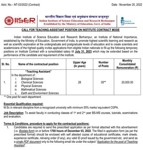 IISER Behrampur Biological Sciences Teaching Assistant Openings | Rs ...