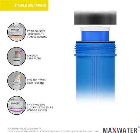 MaxWater 20 BB Anion Resin Filter for Tannin + Nitrate India | Ubuy
