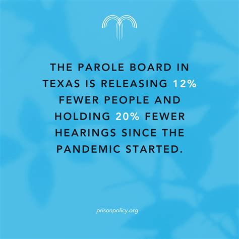 Parole a Number 的图像结果