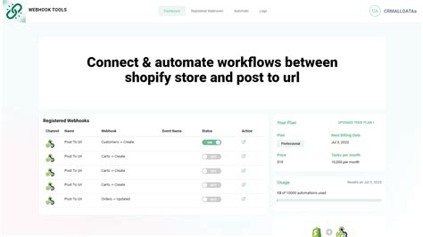 Webhook Key On Shopify 的图像结果