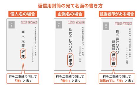 ราคา Bitcoin วันนี้: ฟื้นตัวแตะ $96k ขณะที่ตลาดจับตากฎหมายคริปโตของสหรัฐฯ โดย Investing.com