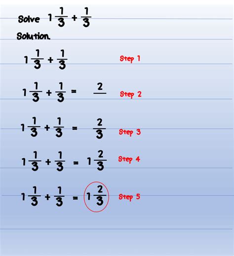 Fraction Addition Examples 的图像结果