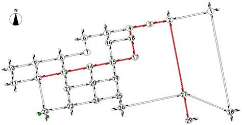 Optimization Model of Regional Traffic Signs for Inducement at Road Works