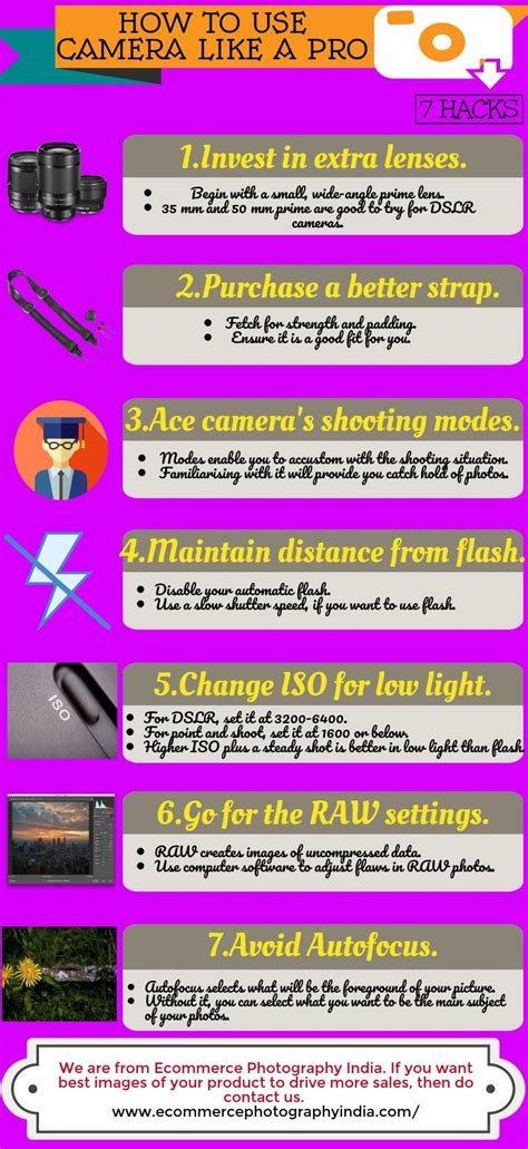 Use Camera 的图像结果