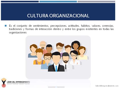 ¿Qué es la cultura organizacional? | Líder del Emprendimiento