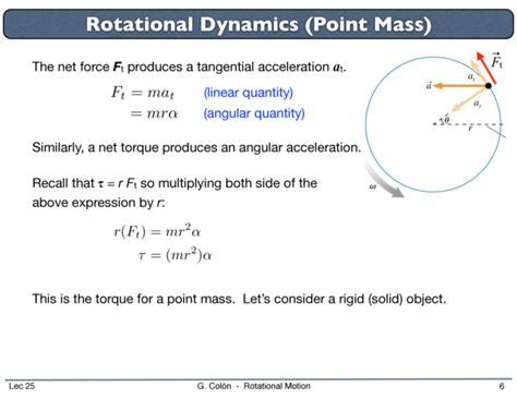 Rezultat imagine pentru Dynamics Physics Lecture