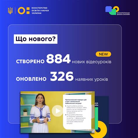 Всеукраїнська школа онлайн — це надійний інструмент для дистанційного і ...