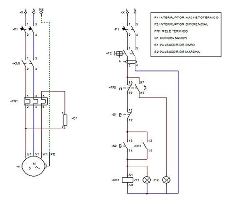Image result for Como Programar Con Cade Simu