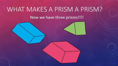 Image result for Prisms Explained
