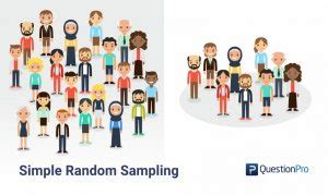 Simple Random Sampling Definition 的图像结果
