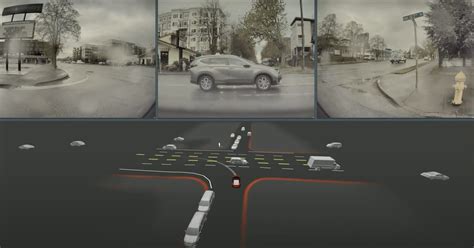 Tesla FSD Beta 的图像结果