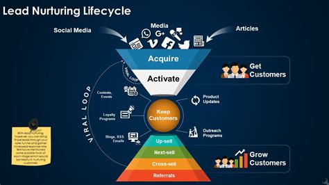 Image result for Web Development JavaScript Projects