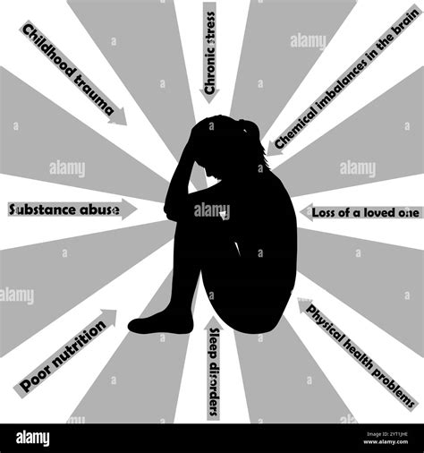 Causes of depression concept with sad woman silhouette Stock Vector Image & Art - Alamy